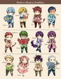 Kuroko No Basuke Fan Art Knb Zodiac Signs Anime Zodiac Kuroko No Basket Kuroko