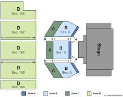 Cox Pavilion Tickets In Las Vegas Nevada Cox Pavilion