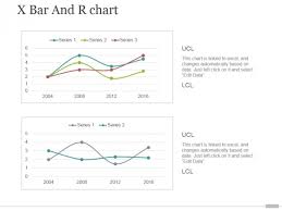 X Bar And R Chart Ppt Powerpoint Presentation Background