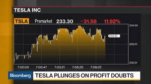 Tsla stock quote, chart and news. Tesla S Biggest Decline In 10 Months Rains Profits On Shorts Bloomberg