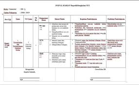 Oleh admin minggu, maret 03, 2019. Contoh Jurnal Kelas 6 Sd Kurikulum 2013 Revisi Terkini Cute766