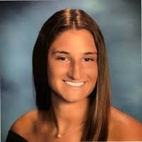 60+ "String" profiles