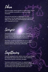 Read free december 2019 monthly horoscope, december 2019 horoscope according to the zodiac sign you've belonged. Today S Daily Horoscope For Each Zodiac Sign Thursday December 27 2018 Daily Horoscope Horoscope Zodiac Signs