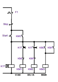 Star delta starter called wye delta starter,pdf, working principle,control,power circuit ,wiring diagram, theory,types,advantages and disadvantages. What Are The Operating Principles Of The 3 Phase Star Delta Starter Quora