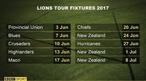 The british and irish lions are tentatively set to tour south africa in 2021, although the volatile covid situation in the country means this is highly subject the confined nature of the fixtures is to minimise the health risk associated with playing the tour during the pandemic. British And Irish Lions Tour Fixtures A Necessity Chief Executive John Feehan Bbc Sport