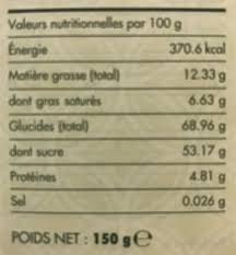 Aliment de base des communautés du désert depuis des millénaires, le lait de chamelle sert aujourd'hui à élaborer des desserts et notamment à fabriquer du chocolat. Dattes Fourrees Pistaches Et Chocolat Lait Chamelle 150 G