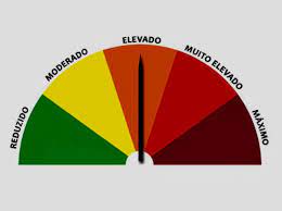 Em risco elevado há agora 65 contra os 92 anteriores, e em risco moderado apenas estão 25 concelhos, quando eram 77 duas semanas antes. Risco Elevado De Incendio Em Cinco Concelhos Do Distrito De Viseu Edicao Jornal