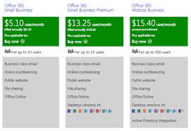 Demystifying Microsoft Office Office 365 Pricing