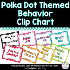 behavior clip chart