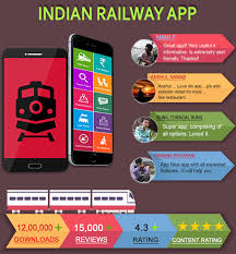 This Indian Railway App Is Fastest Train Seat Availability Checking App In India Check Train Berth Availability For All T Booking App Train Fares Railway Apps
