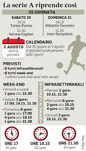No hay partidos por las fechas especificadas. Serie A Il Calendario Della Ripresa Dieci Gare Di Pomeriggio Si Riparte Sabato 20 Con Torino Parma
