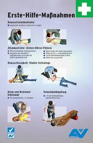 Österreich lockert maßnahmen baumärkte und kleinere geschäfte öffnen wieder. Poster Erste Hilfe Massnahmen Safety Work