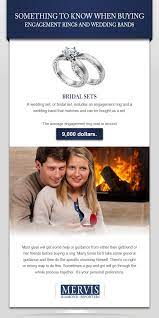 Most Guys Will Get Some Help Or Guidance From Either Their Girlfriend Or Her Friends Before Buying A Ring Engagement Ring Cost Bridal Sets Wedding Bands