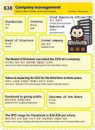 638 Company Management Expressoes Coreanas Vocabulario Coreano Lingua Estrangeira