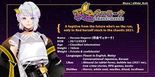 Confidentiality applies to all information that a client or colleague tells you verbally or gives you in writing. Verona ç¾½é‡'ãƒ´ã‚§ãƒ­ãƒ¼ãƒŠ Debut Xx June On Twitter Greetings People Of 2021 It S Time For This Time Traveller Verona Hagane To Slide Onto Your Tl Here S A Little Something About Myself I