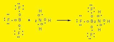 Lengkap rpp 1 lembar kimia smk/mak kelas x (10) semester genap kurikulum 2013 edisi revisi 2020. Pembahasan Per Bab Materi Kimia Kelas 10 Semester 1 Dan Semester 2