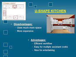 Single wall kitchen layouts are improved with the addition of extra storage, by overhead cabinets! Kitchen Design Ideas Advantages And Disadvantages Of Island Kitchen