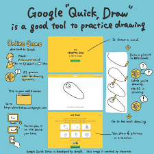 Google Quick Draw Is A Good Tool To Practice Drawing Voynetch Voynetch Drawing Practice Google Quick Draw Visual Note Taking