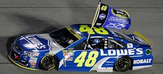 There's a salary cap that you must stay under. 2021 Fantasy Nascar Picks Rankings And Advice