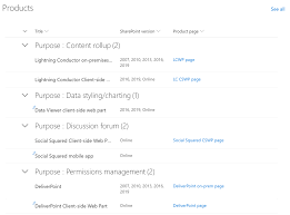 Modern Sharepoint Web Parts List And List Properties