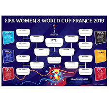 Womens World Cup 2019 Official Wallchart Poster Fifa