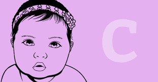 We hope you find it useful. Girl Names That Start With C Mama Natural