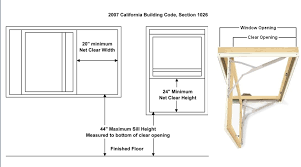 What is the standard window height from the floor? Egress Window And Well Code Requirement Redi Exit Egress Windows And Wells