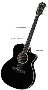 Check spelling or type a new query. Taylor Guitars Doyle Deluxe Acoustic Guitar Review Premier Guitar