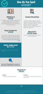Correct Spelling For Apache Infographic Spellchecker Net