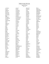 3 Worksheets 4th Grade Spelling Words List 8 Of 36 5th Grade Spelling Word List In 2020 Grade Spelling 5th Grade Spelling Words 4th Grade Spelling Words