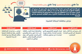 انفوجرافيك مناقشة الرسالة العلمية ماهيتها مراحلها أمور يجب مراعاتها عند المناقشة والمحاور الاساسية فيها محدث