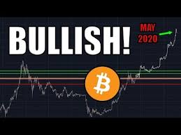 In the years to come bitcoin might finally reach a global audience, with all the ongoing regulation proceedings. Your 1 Bitcoin Will Be Worth A Lot More Money In The Years To Come Goldman Sachs Youtube