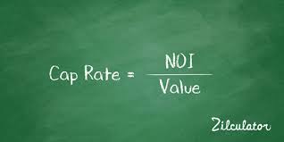 Let's say it is equal to $30,000 per. How To Calculate Cap Rate Formula Excel Example Zilculator Real Estate Analysis Marketing