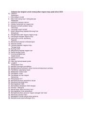 Iktibar kepada diri, bangsa dan negara. Cabaran Dan Langkah Untuk Mewujudkan Negara Maju Pada Tahun 2020