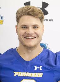 2024 Football Roster