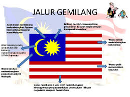 Muhammad yuri edris lirik : Lirik Lagu Malaysia Terkini Lirik Jalur Gemilang Lagu Patriotik Malaysia