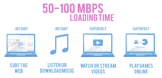 A good upload speed for live streaming is 13 mbps, though the fcc only requires a minimum of 3 mbps. What You Need To Know About Your Internet Speed Go