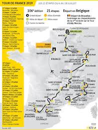 To make things more exciting this year, organizers went. Tour De France 2019 Les 22 Equipes Et Les 176 Coureurs Engages