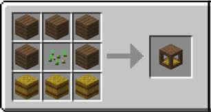 Well, this mod is for you. Roost Mod 1 17 1 1 16 5 1 15 2 1 14 4 For Minecraft Download