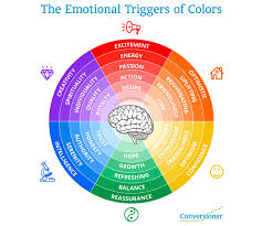 6 Colors That Are Proven To Boost Sales