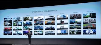 See more of orins group international on facebook. Hyper Fast Orin Soc Powers Nvidia S Latest Software Defined Av Platform Traffic Technology Today