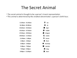 The 4 smartest zodiac signs. The Smartest Of The Zodiac Zodiac Thoughts Horoscope