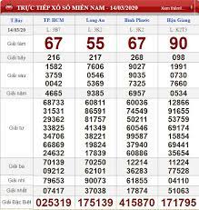 3 thống kê chính xác thống kê xsmn. Xsmn Thá»© 7 Káº¿t Quáº£ Xá»• Sá»' Miá»n Nam Hom Nay Thá»© 7 Ngay 14 3 2020 Xsmn 14 3