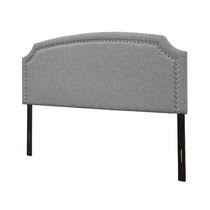 Shrewsbury upholstered headboard it is an upholstered. Gray Headboards