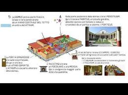 Le Case Romane Benvenuti Su Maestra Selene Domus Case Roman