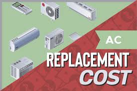 Your current system can limit your options at times. Average Ac Replacement Cost Ecm Air Conditioning