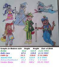 Have a go at macramé. Nymphs From Rayman Origins In Modern Style Height And Weight Modern Style Style