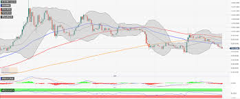 Top 3 Price Prediction Btc Eth Xrp Bears Put A Heavy Paw