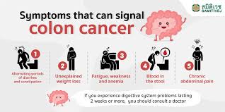 Dark brown or black stool which could indicate blood. Samitivej Hospital On Twitter Colon Cancer Is The Third Leading Cause Of Cancer Related Deaths Worldwide Unfortunately It Is A Silent Killer That Sometimes Displays No Warning Signs Therefore Getting Regular Screening Tests