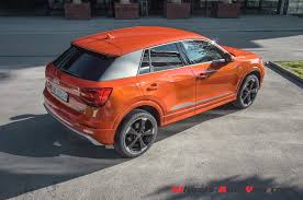 Image result for Korallenorange 2017 Q1